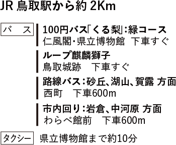鳥取県立博物館までのルート案内